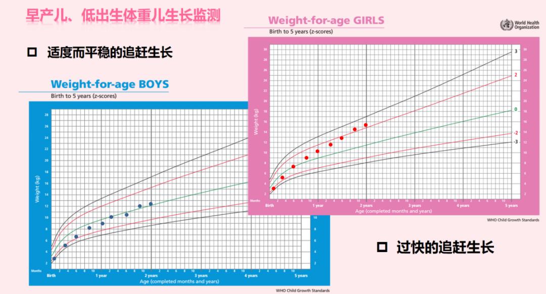 世界早产日|母乳喂养——早产儿最推荐的营养支持(图5)