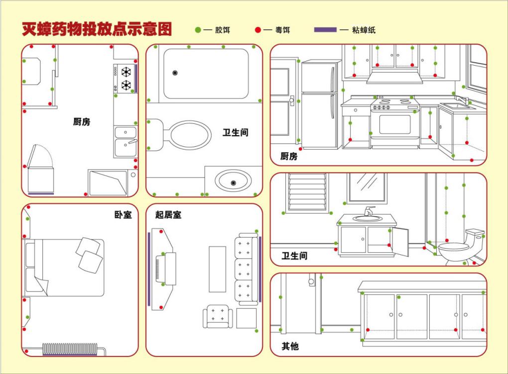 减少病媒生物侵扰 保障群众身体健康  ——全市启动冬季家庭灭