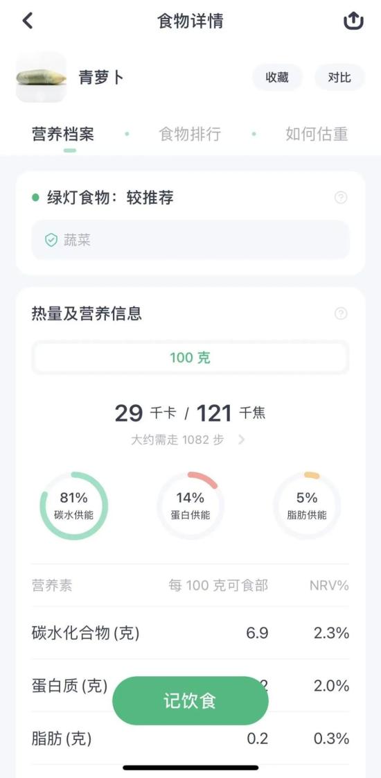 沙窝萝卜“摊牌”了：再过一周，更好吃！(图1)