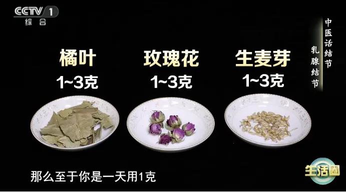 这些食物可能是结节“催化剂” ，有三类人要管住嘴！(图3)