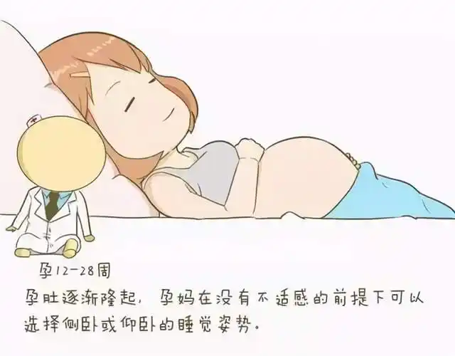 怀孕后的可为和不可为(图9)