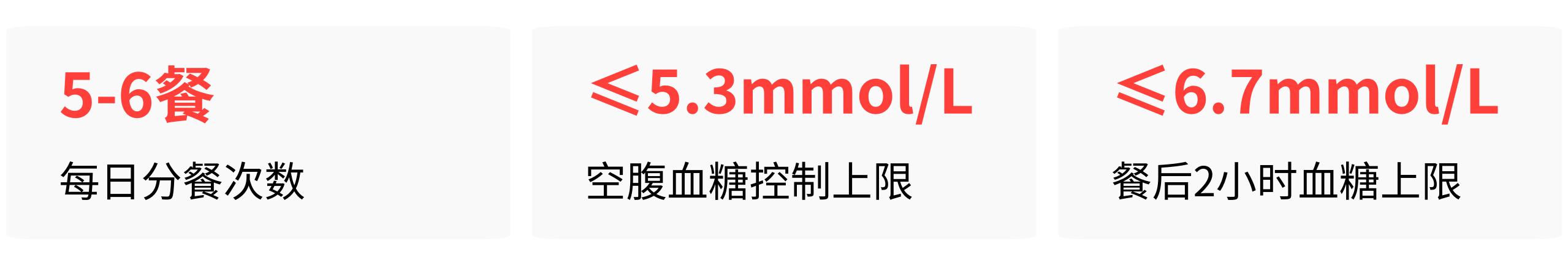 孕期如何控制血糖和体重(图5)