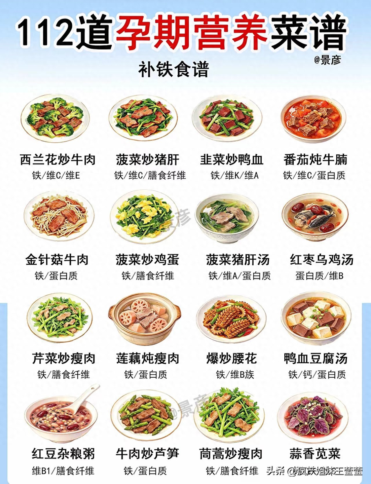 剖腹产月子餐食谱大全(图1)