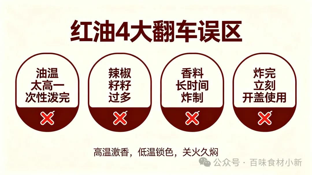 川卤秘制红油配方！卤货、拌菜专用，上色增香一绝(图4)