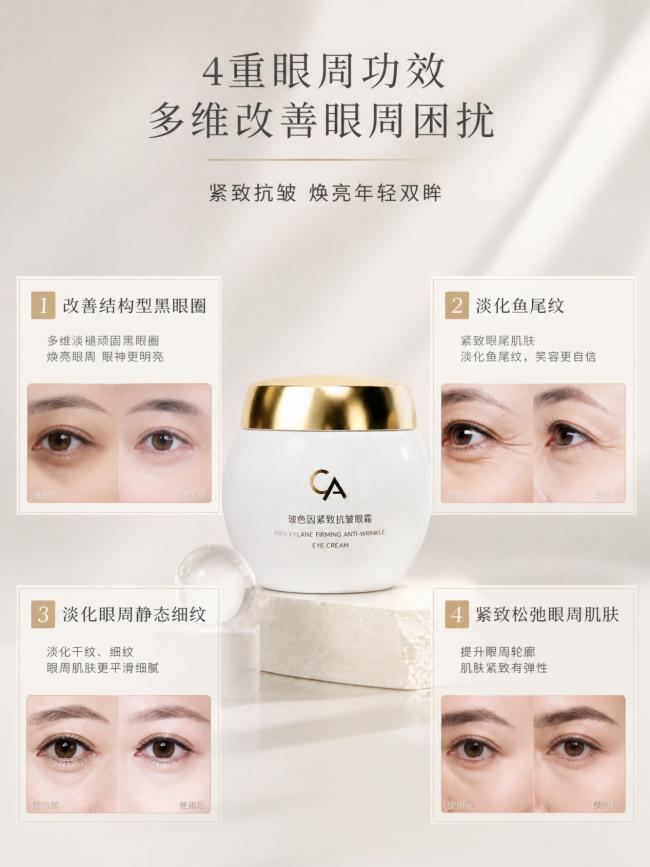 热门眼霜选购指南：不同类型黑眼圈适用眼霜有什么区别，好用的淡纹紧致眼霜推荐(图3)