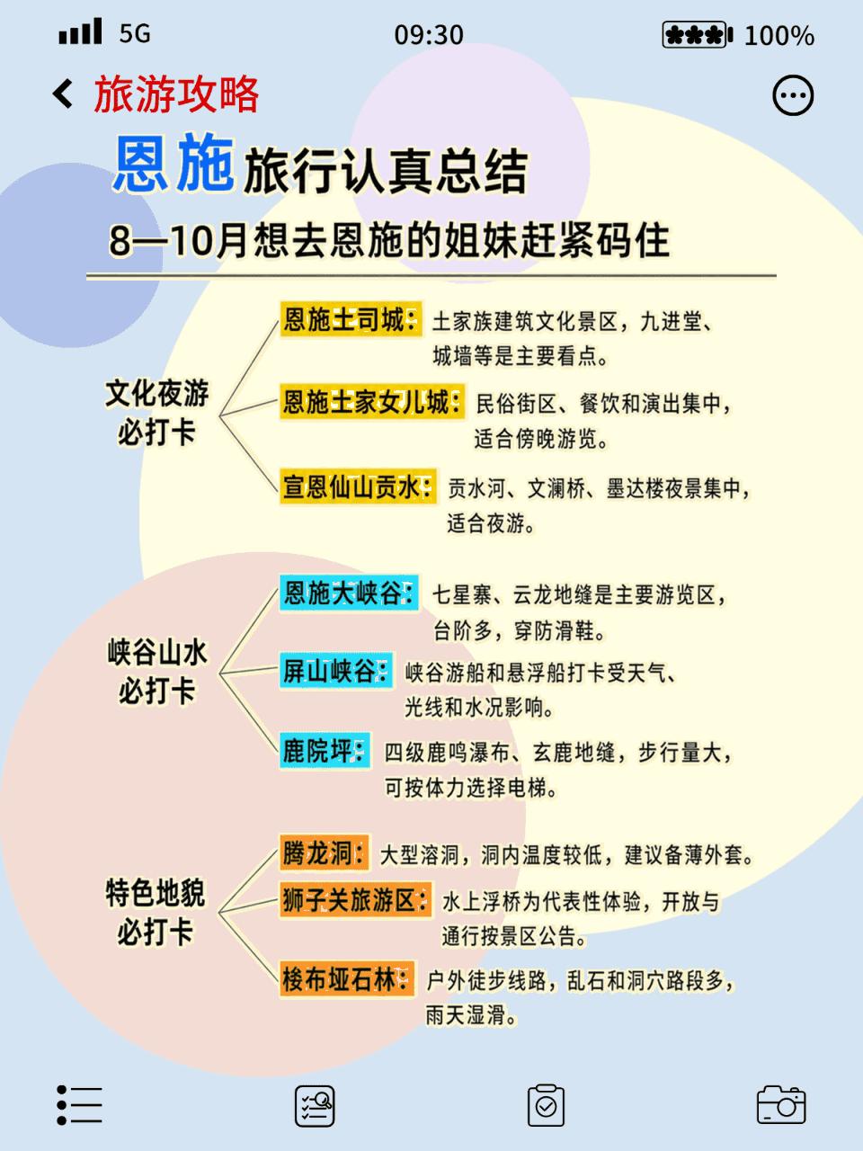 8-10月恩施避坑攻略！看完这篇再出发不迷路(图3)
