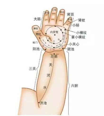 “咳嗽季”到来，用这五步止咳法，不吃药，不打针，宝宝迅速好起来(图4)
