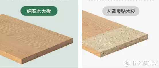 2022床架推荐！床架怎么选？床架买什么材质好（实木床/软包床/皮床/布艺床）？附高性价比床架推荐！(图6)