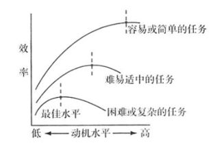 分手后，避免踩中思维的“圈套”，才能成功挽回前任