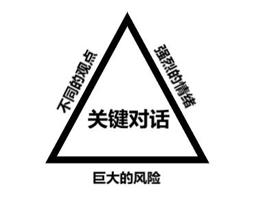 分手后，避免踩中思维的“圈套”，才能成功挽回前任(图5)