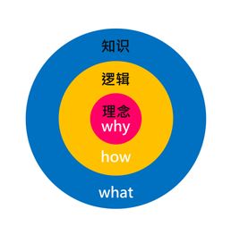 分手后，避免踩中思维的“圈套”，才能成功挽回前任(图6)