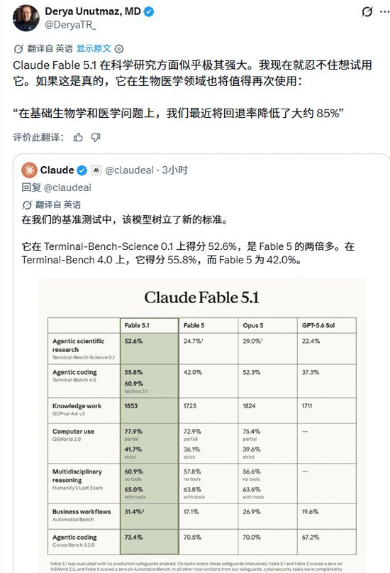 凌晨最强模型上新，Claude Fable 5.1突然发布，缓存价暴降75%，实测：未必省钱(图14)