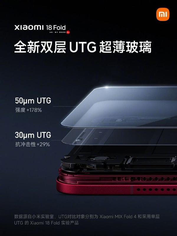 雷军：小米18 Fold 1.2米抗跌落能力媲美直板旗舰(图2)