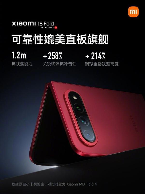 雷军：小米18 Fold 1.2米抗跌落能力媲美直板旗舰(图4)