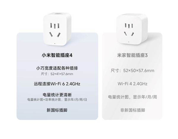 49元让老家电变智能！小米智能插座4发布：升级Wi-Fi 6、新国标插脚(图2)