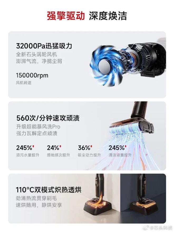 洗地机竞争逻辑正在改变，石头 A30 Pro 3.0如何打开体验增量？(图2)