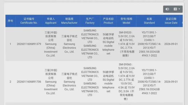 别急着换机，5款旗舰新机均再次被确认，并已在路上！(图5)