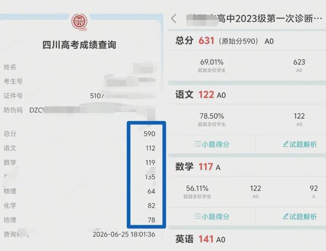 四川一考生远赴211报到,住一晚就退学,学费已缴,本人回应:忽然醒悟了(图8)