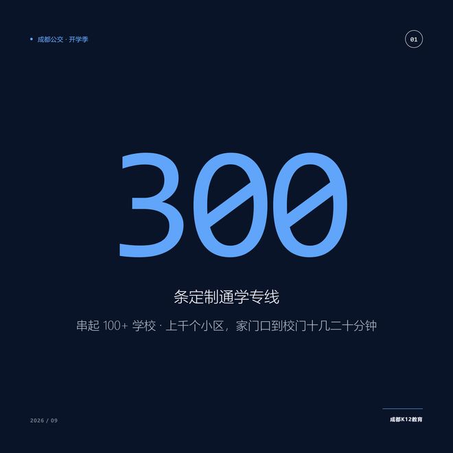 成都300+通学专线：小升初家长必看