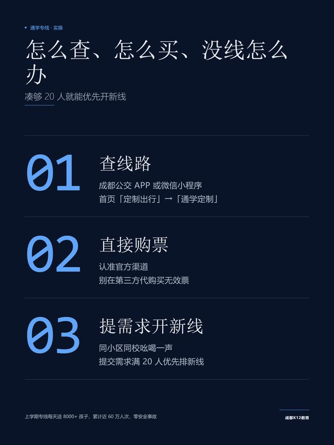 成都300+通学专线：小升初家长必看(图2)