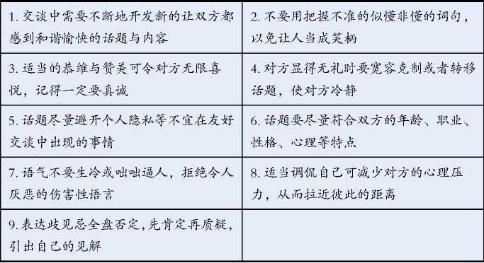 职场礼仪，双丰收(图5)