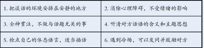 职场礼仪，双丰收(图6)