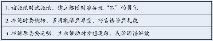 职场礼仪，双丰收(图7)