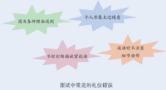职场礼仪，双丰收(图8)