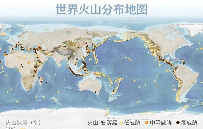 【考试地理】火山与温泉(图5)