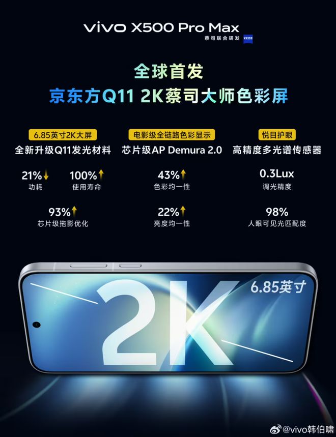 9月机皇大战！果华米Ov耀，6个Pro Max~(图13)