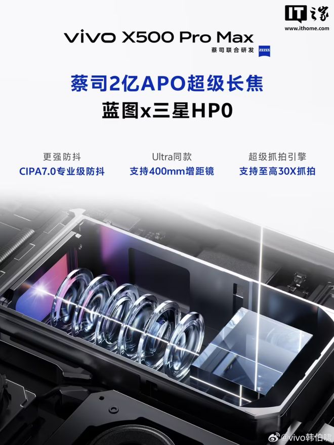9月机皇大战！果华米Ov耀，6个Pro Max~(图14)