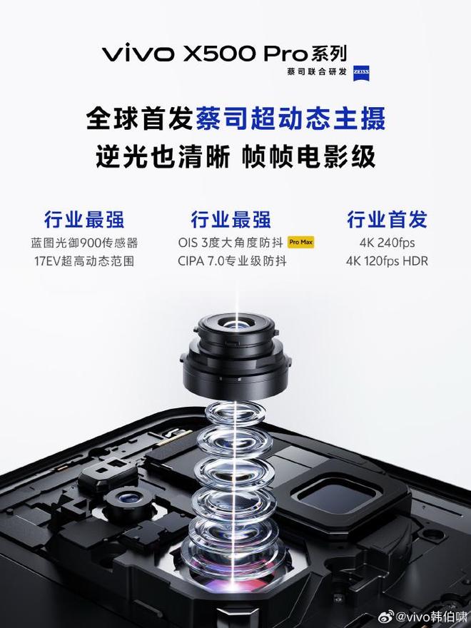 vivo X500系列官方预热信息汇总，强如灭霸