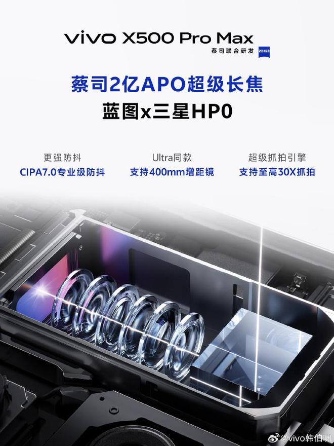 vivo X500系列官方预热信息汇总，强如灭霸(图2)
