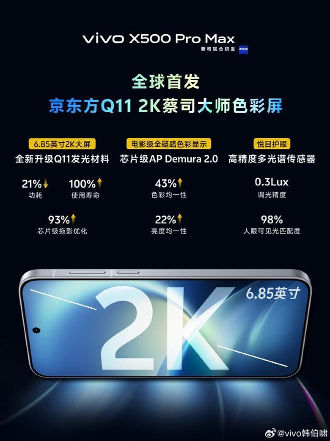 vivo X500系列官方预热信息汇总，强如灭霸(图4)