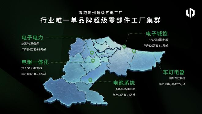 从零跑五电工厂 看零跑月销10万背后的笨功夫(图3)