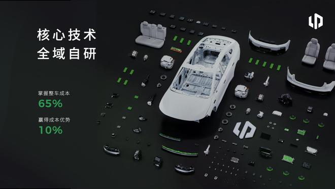 从零跑五电工厂 看零跑月销10万背后的笨功夫(图5)