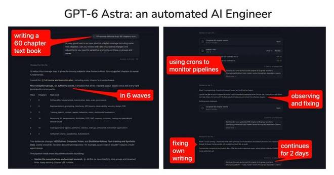 GPT-6 Astra全面开放!额度重置,快蹬起来(图3)