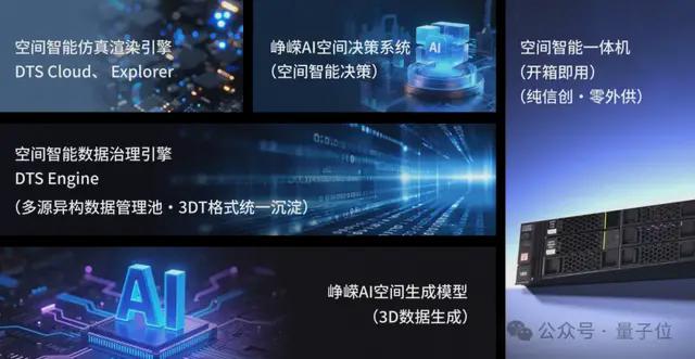 押中SpaceX的硅谷老将，把票投给了一家中国世界模型公司(图16)