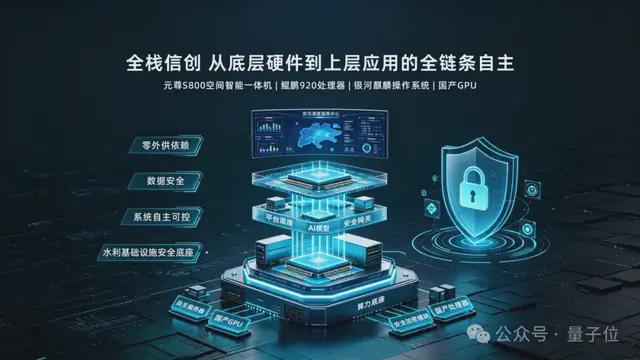 押中SpaceX的硅谷老将，把票投给了一家中国世界模型公司(图5)