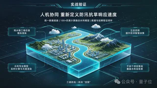 押中SpaceX的硅谷老将，把票投给了一家中国世界模型公司(图8)