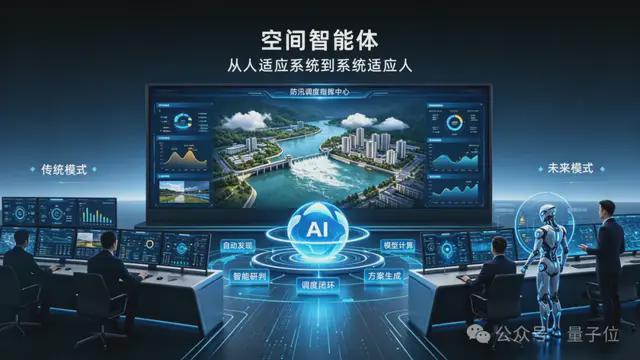 押中SpaceX的硅谷老将，把票投给了一家中国世界模型公司(图10)
