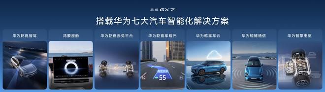 配备华为全家桶/20秒一键成床 启境GX7预售24.99万起(图17)
