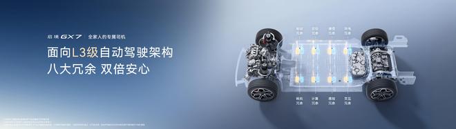 配备华为全家桶/20秒一键成床 启境GX7预售24.99万起(图19)