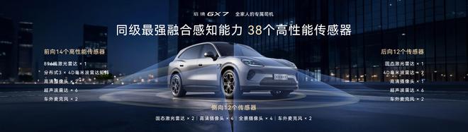配备华为全家桶/20秒一键成床 启境GX7预售24.99万起(图20)