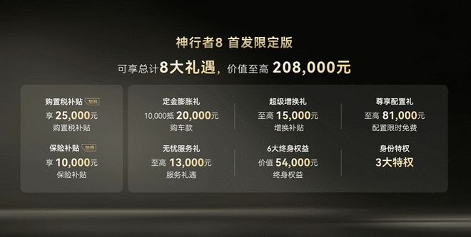 限时权益价28.99万起 FREELANDER神行者8正式上市(图5)