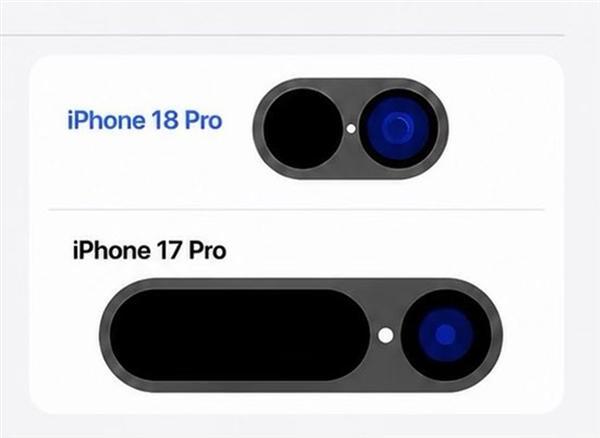 iPhone 18 Pro灵动岛大瘦身：屏占比创新高 苹果最