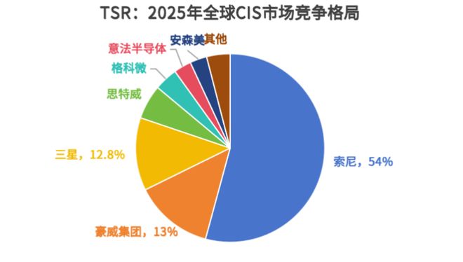 全新的世界地图要来了(图4)