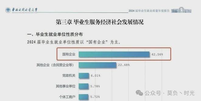 河南最好就业的3所普通本科，不需要很高的分数就能上！