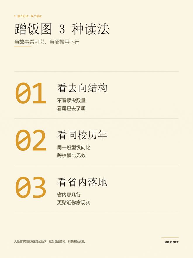 蹭饭图刷屏：那个27人进清北的班，跟你家娃到底有没有关系(图1)