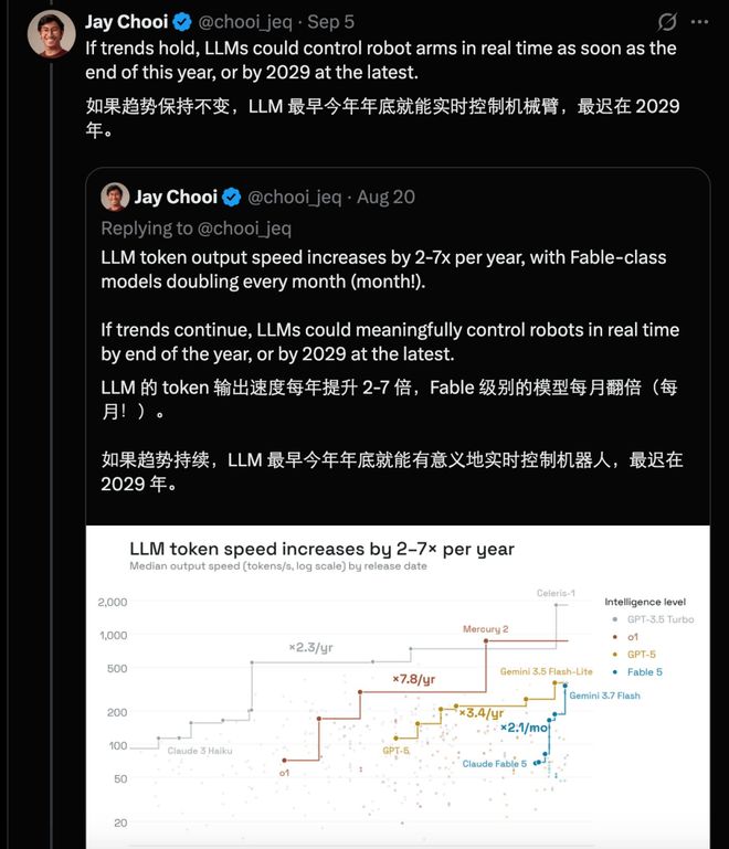GPT-6 Astra杀疯了：只要你学得够慢，就可以不用学了？(图22)